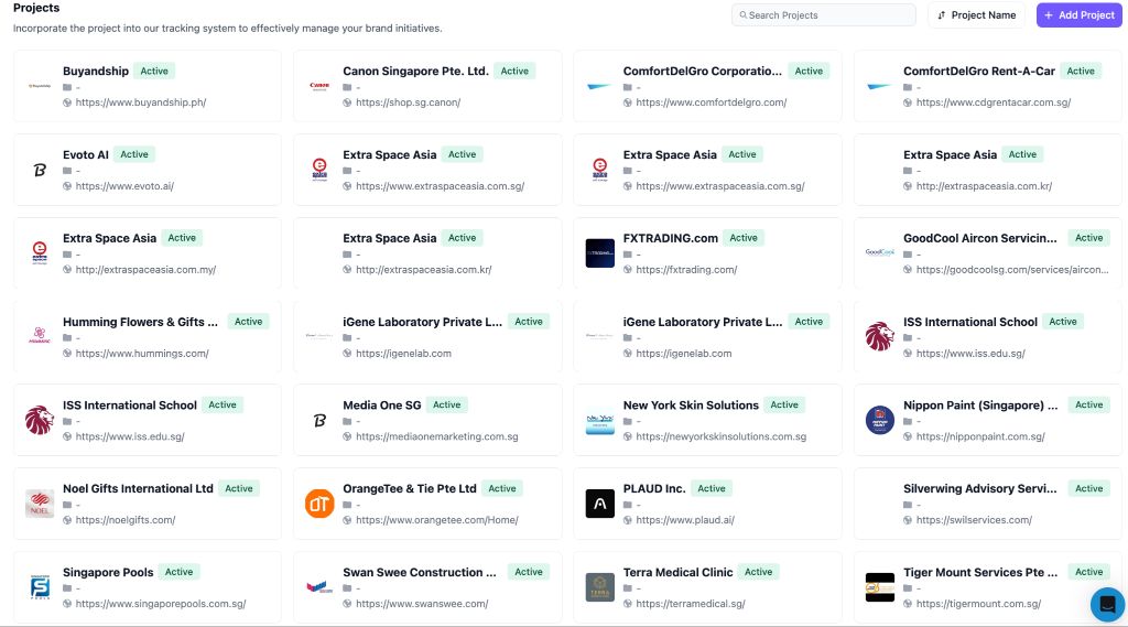 Portfolio · 22 GEO projects active