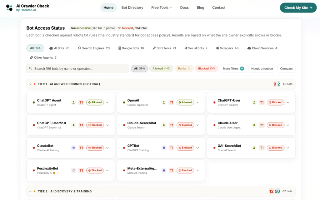 AI Crawler Access Check · Bot Access Status · 194 bots